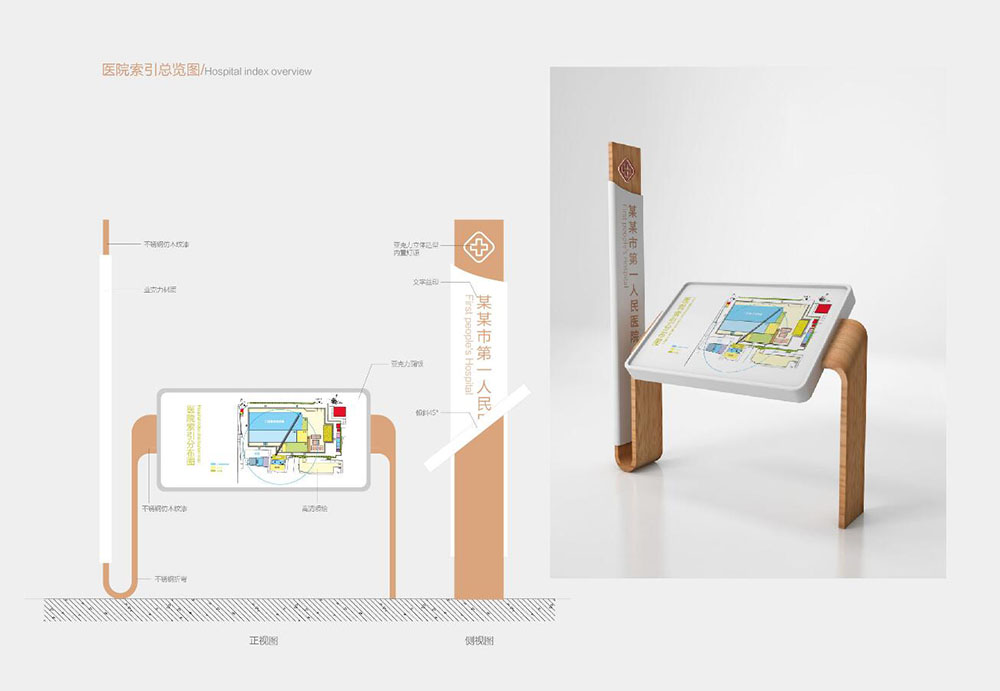 医院导视设计,医院导视设计公司