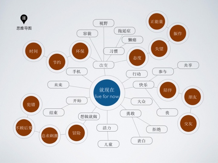 广告设计方案