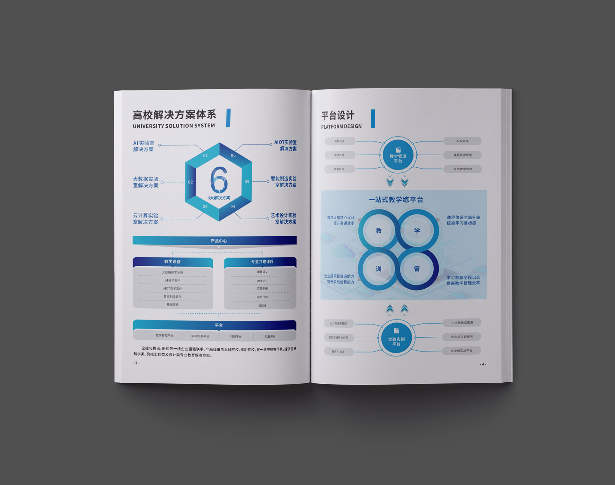 科(kē)技画册设计,科(kē)技画册设计公司