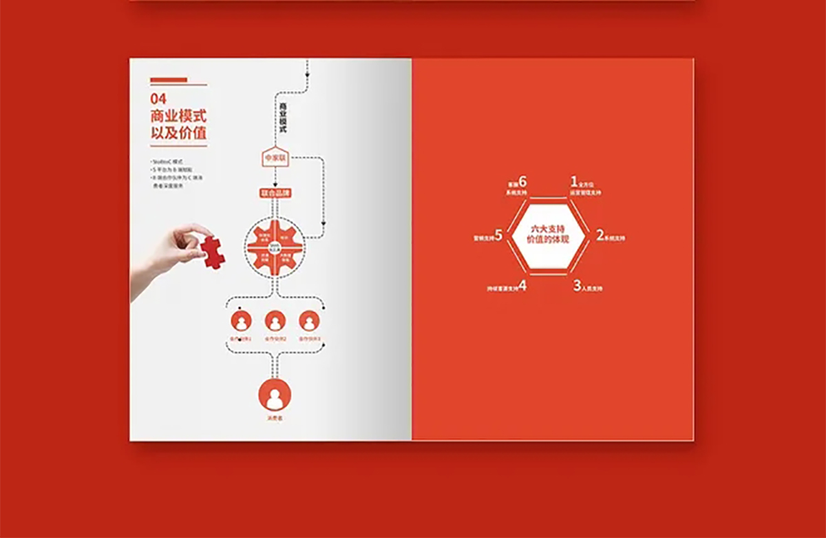 科(kē)技企业画册设计,科(kē)技企业画册设计公司